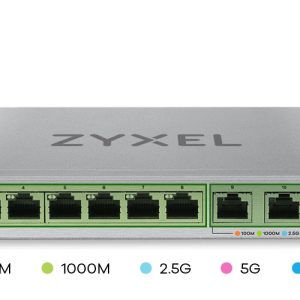 ZYXEL XGS1250-12