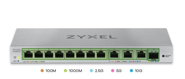 ZYXEL XGS1250-12